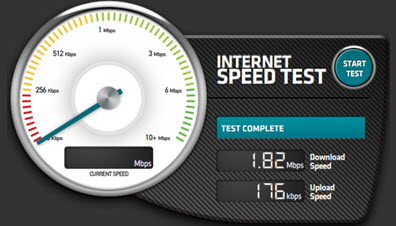 internet speed meter for pc